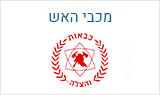 מכבי האש