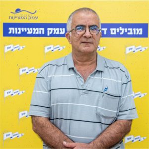 ספי אבוקה 